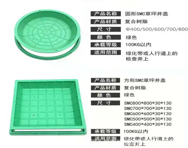 金沙树脂复合种植井盖展示